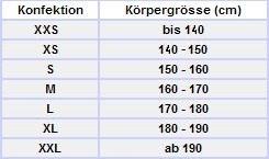 Konfektionsgrösse